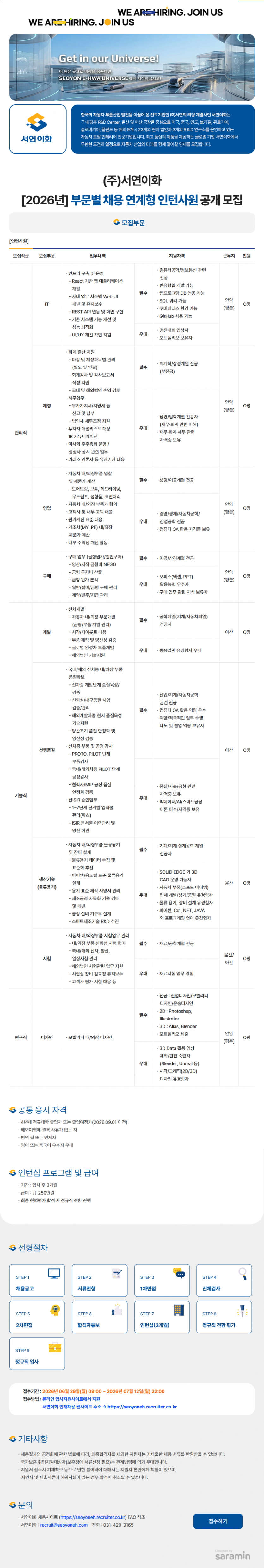 서연이화 채용공고